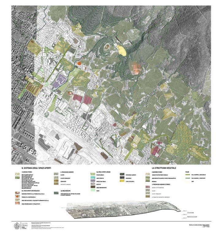 Il percorso archeologico dello Zambra