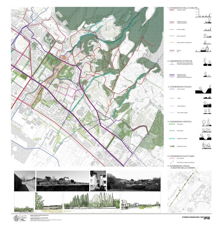 Il percorso archeologico dello Zambra
