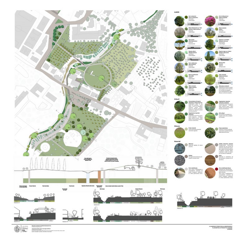 Il percorso archeologico dello Zambra